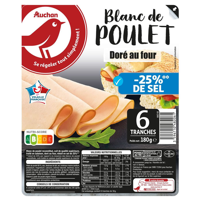 Prix Du Blanc De Poulet