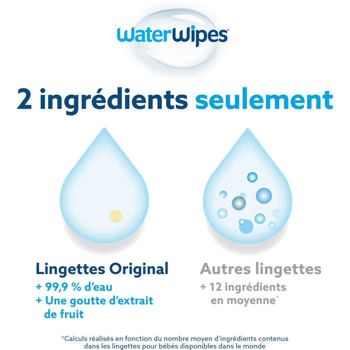 WATERWIPES : Lingettes - chronodrive